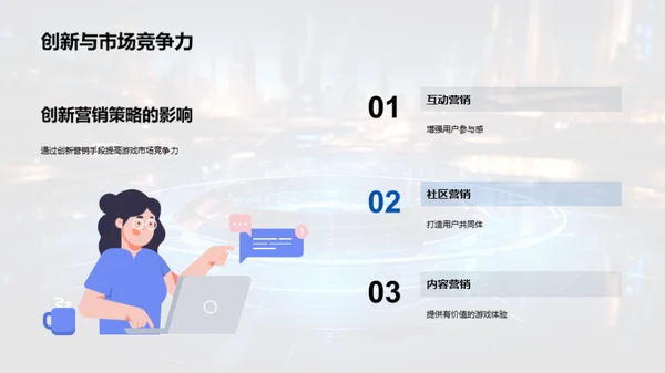 游戏市场新营销思维