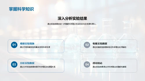 揭秘科学实验