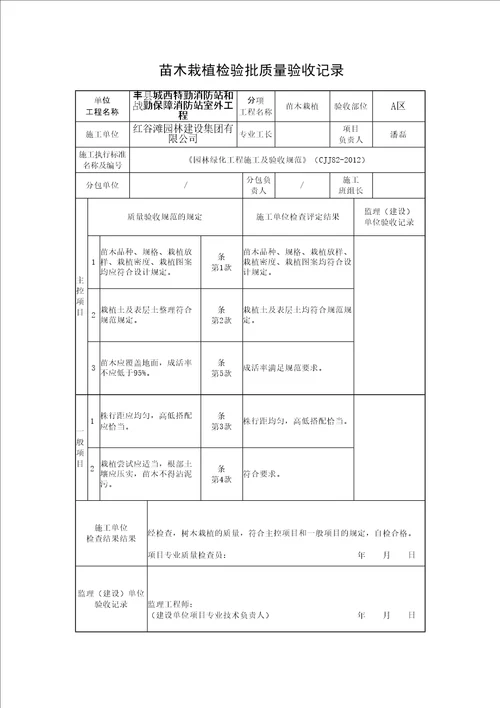 苗木栽植检验批质量验收记录