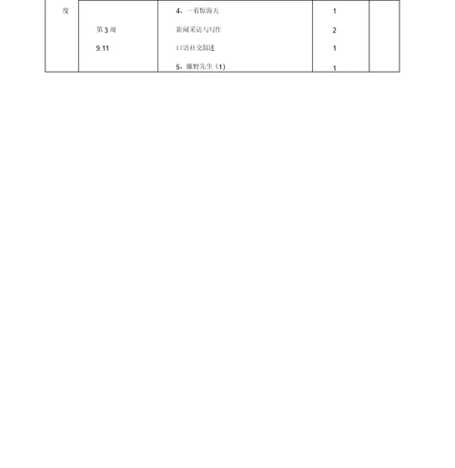 部编2019-2020学年八年级语文上册教学计划及教学进度表