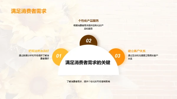大暑营销策略解析