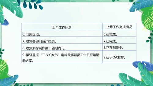 物业管理经营分析例会有限公司PPT模板