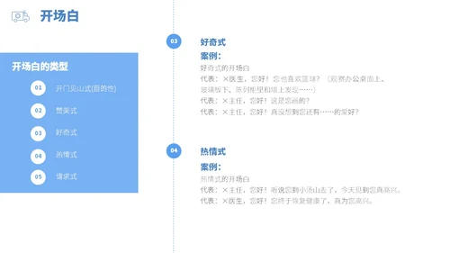 蓝白色立体风医药代表销售经营分享PPT经验分享