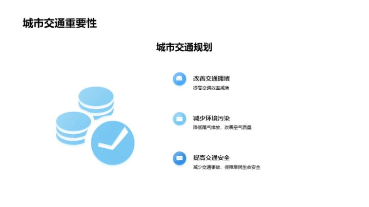 未来城市交通规划与建设