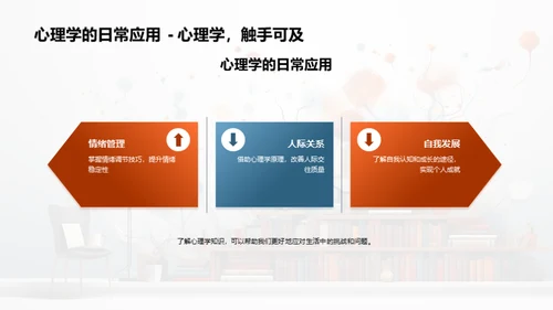 大学生心理解析