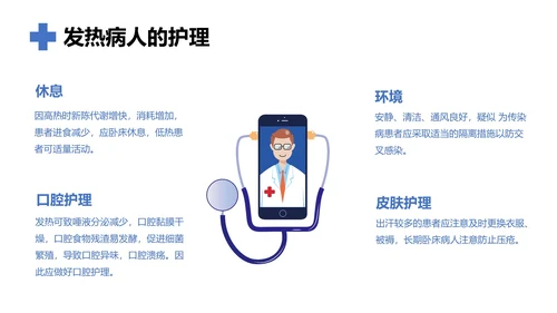 发热病人的护理医院门诊通用PPT模板