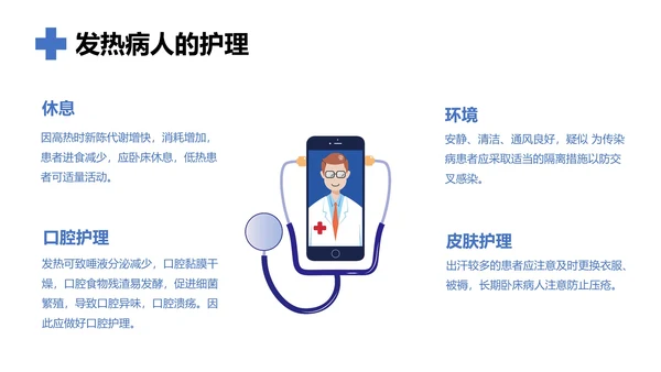 发热病人的护理医院门诊通用PPT模板