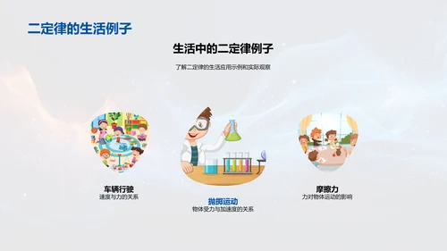 物理学习解析报告