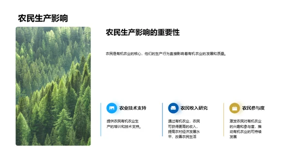 有机农业的商业化之路