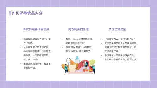 紫色简约卡通插画食品安全教育课件动态PPT食品安全宣传周