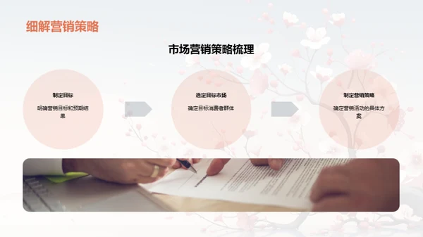 立春营销策略探索