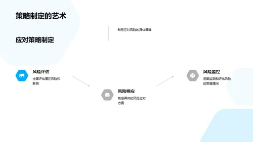 科技巨头：前景与机遇