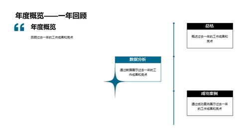 医疗团队的角色与职责
