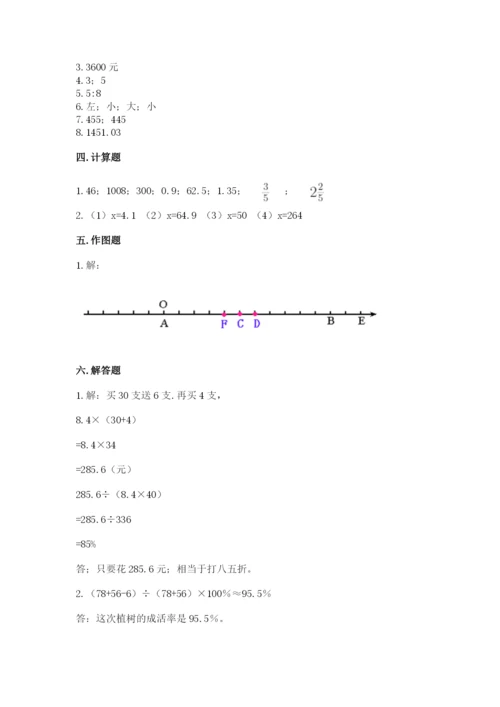冀教版六年级下册期末真题卷精品（典型题）.docx