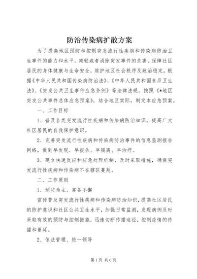 防治传染病扩散方案.docx