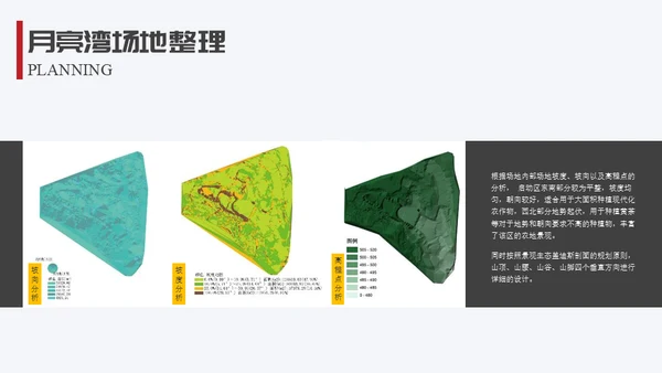 生态园景区渡假村规划设计方案通用PPT模板