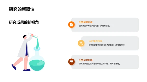 历史学研究解析