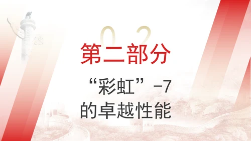 珠海航展国产顶尖隐身无人机彩虹-7介绍团课PPT课件