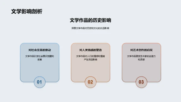 文学研究深度探索