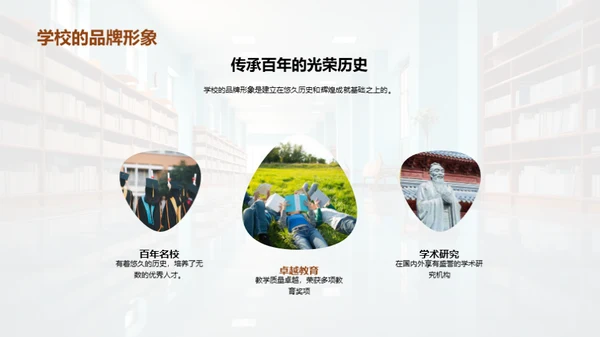 礼仪素养与校园文化