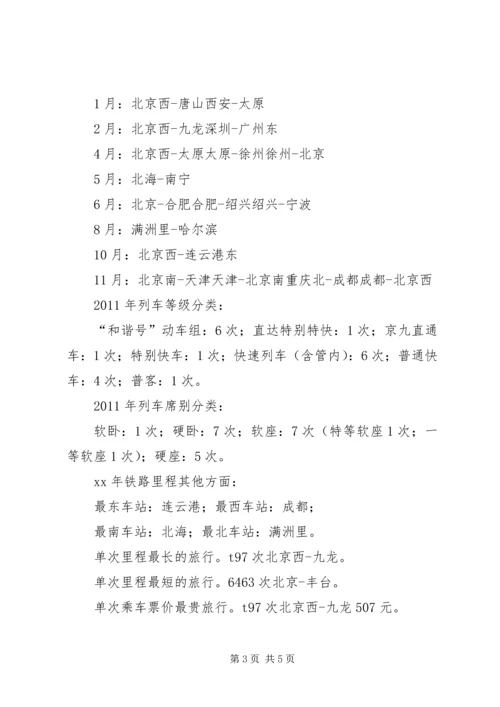 交通运输里程个人工作总结[1].docx