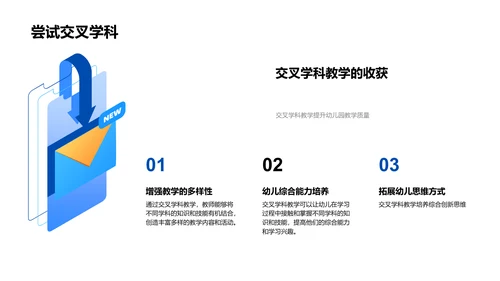 幼教中的交叉学科应用PPT模板