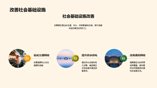 打造旅游胜地