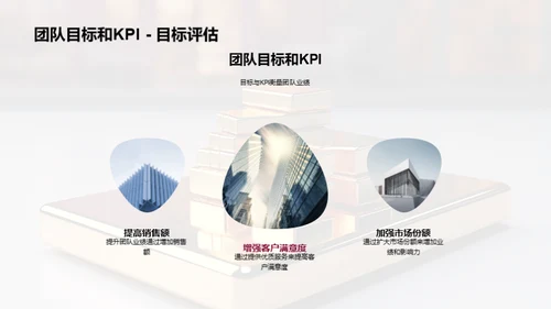 团队力量，赢在卓越