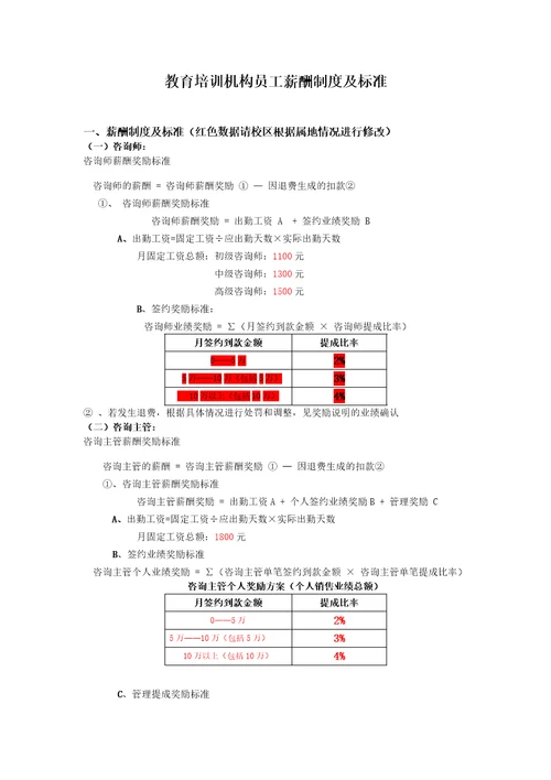 教育培训机构各岗位薪酬体系标准