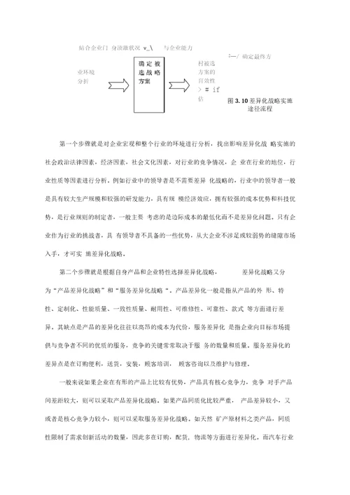 差异化战略对策只是分享