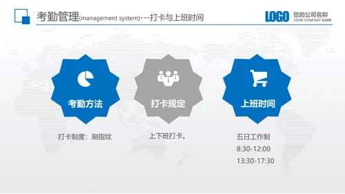 公司企业新员工入职培训教育PPT模板