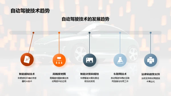 驾驭未来的行业趋势