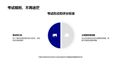 五年级考试攻略