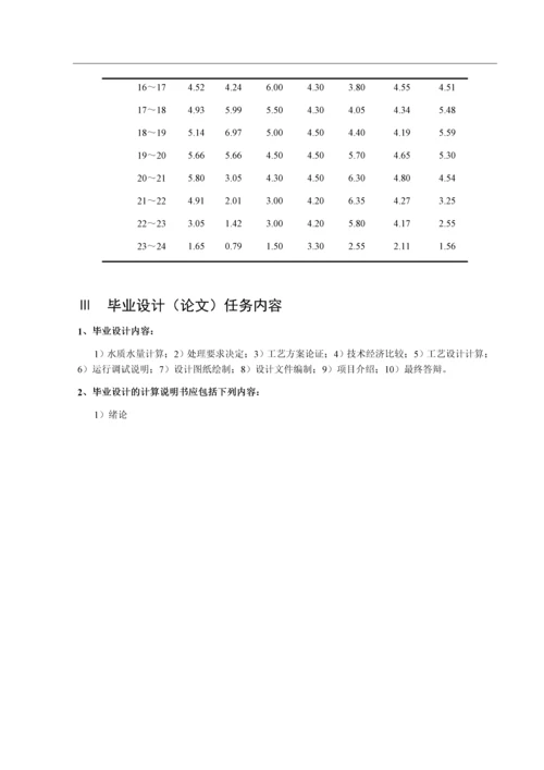 给水排水工程毕业设计论文--皖北A城镇给水工程设计.docx