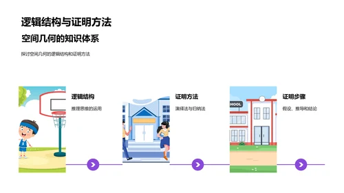 初中空间几何教学PPT模板