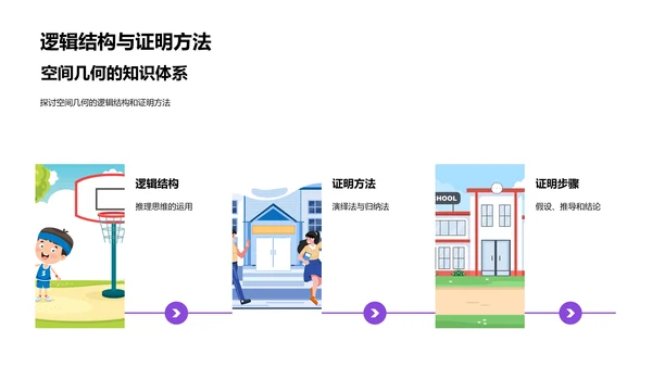 初中空间几何教学PPT模板