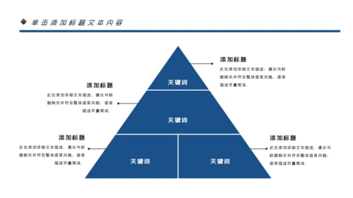 基因生物化学医疗医学DNA学术研究PPT