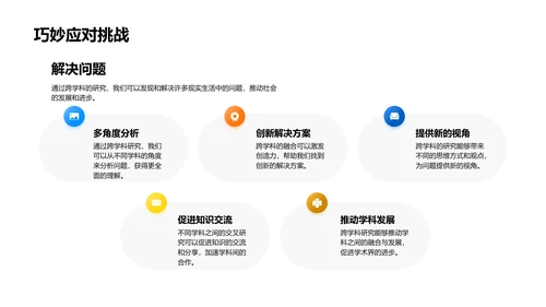 跨学科研究报告PPT模板