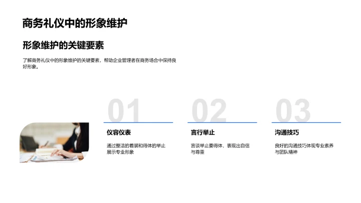 商务礼仪技巧培训