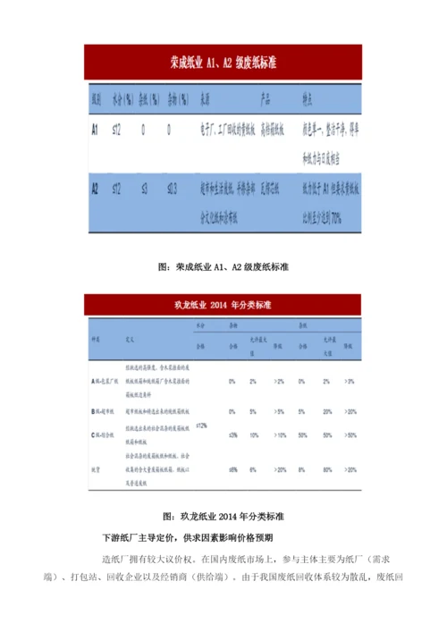 我国废纸行业回收标准概述及废纸定价逻辑分析.docx