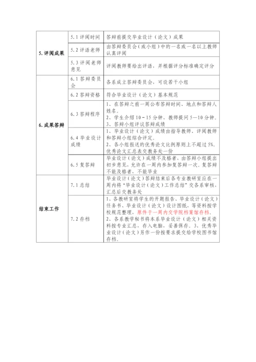 江西蓝天学院本科生毕业设计(论文)管理制度汇编(第3次修订).docx