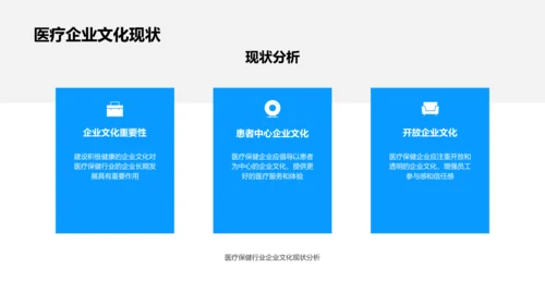 医保行业与企业文化PPT模板
