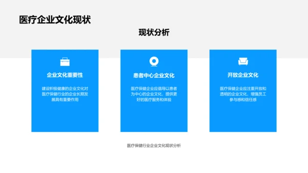医保行业与企业文化PPT模板