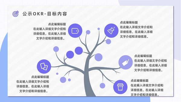 OKR绩效考核公司管理通用PPT模板