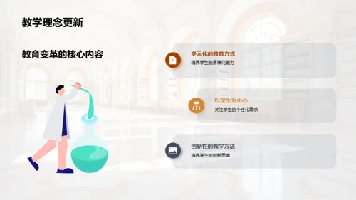 大学教育新篇章