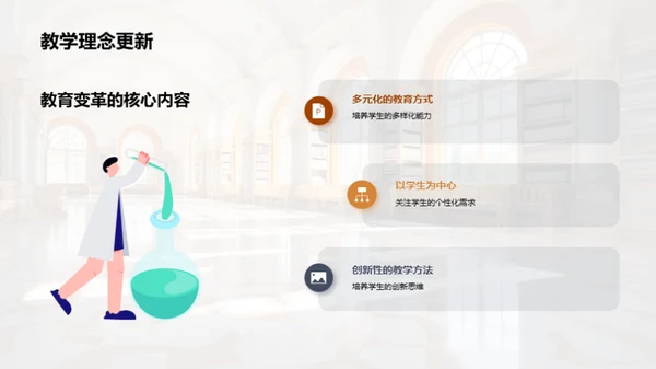 大学教育新篇章