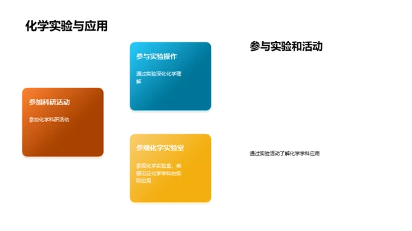 简约风教育培训教育活动PPT模板
