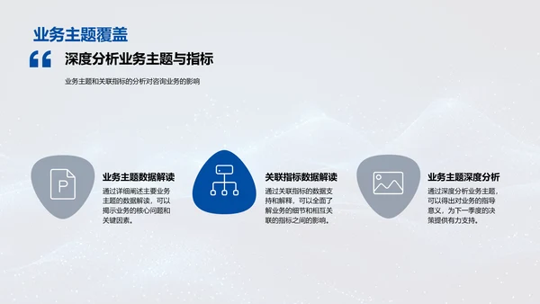 咨询业务季度报告PPT模板