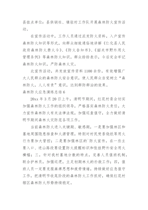 森林防火应急演练总结.docx