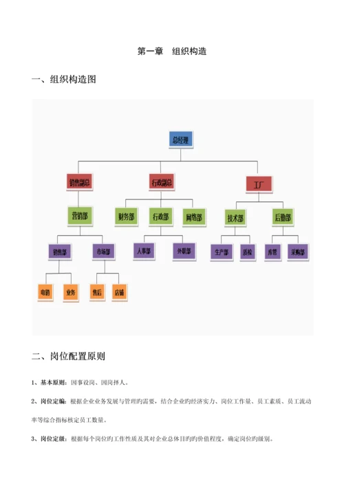 创新广告公司公司管理制度完结.docx